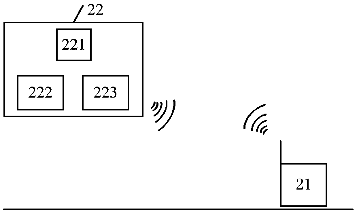 Data processing method and device, and traversing machine glasses