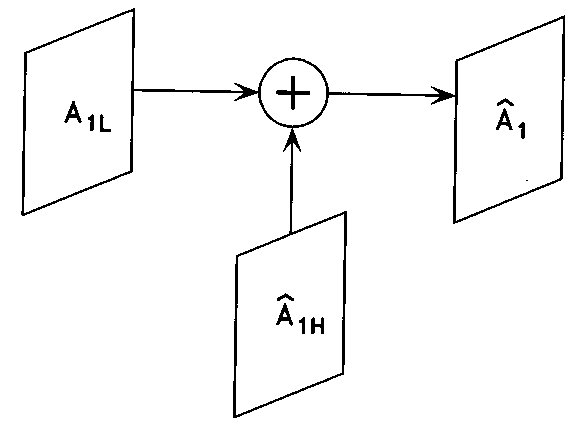 High resolution image reconstruction