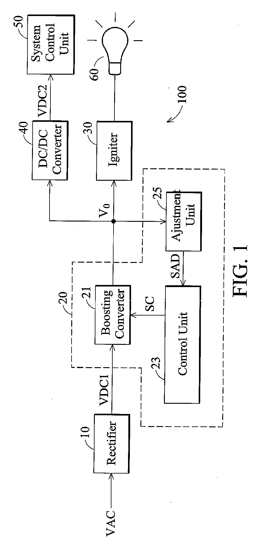 Power factor correction circuits