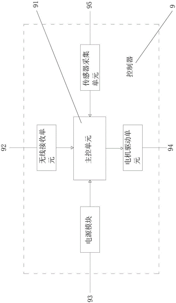 Electric rotating driver for seat on high speed train