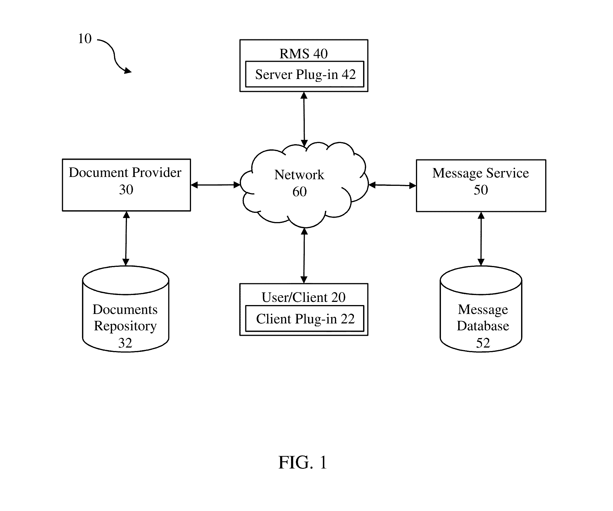 Messaging administration based on digital rights management services