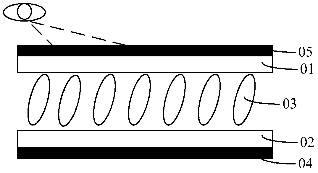 Array substrate, display panel and display device