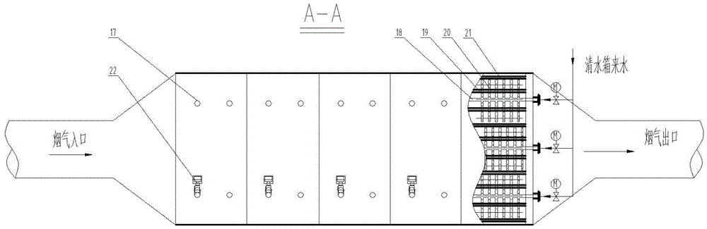 Process and device for removing ash of high-temperature electrostatic precipitator by sectional spraying coupling with water film flushing