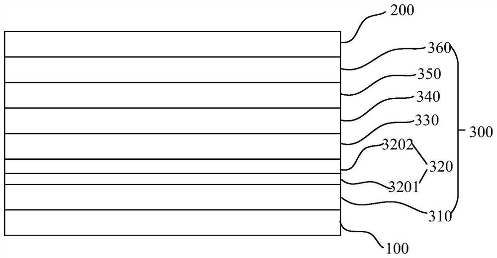 Nitrogen-containing compounds, electronic components and electronic devices