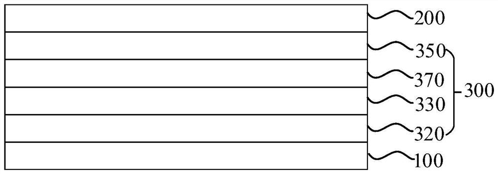 Nitrogen-containing compounds, electronic components and electronic devices