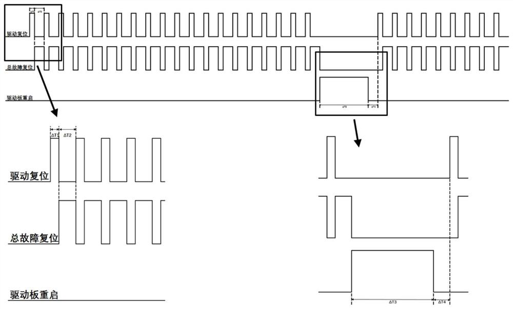 Fault-tolerant fault detection and protection method for electric drive assembly controller