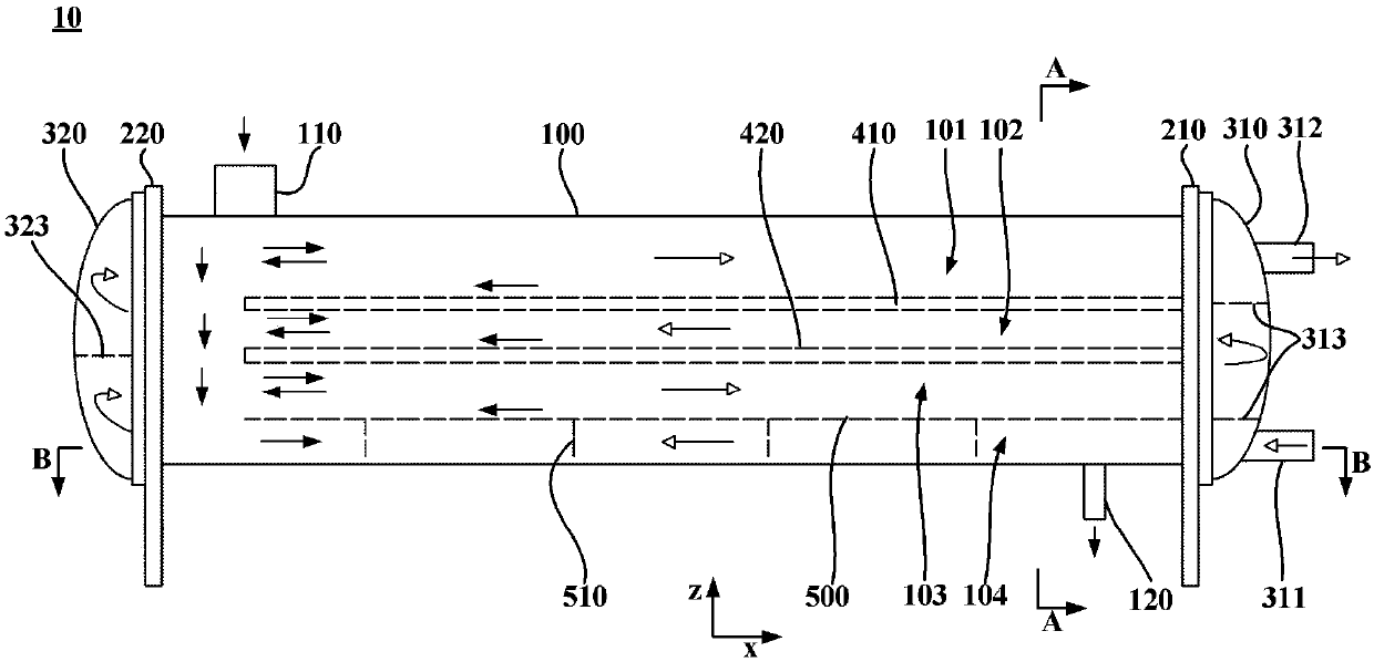 Shell-and-tube condenser