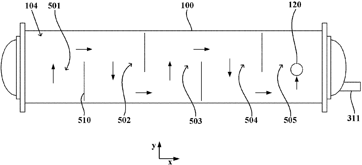 Shell-and-tube condenser