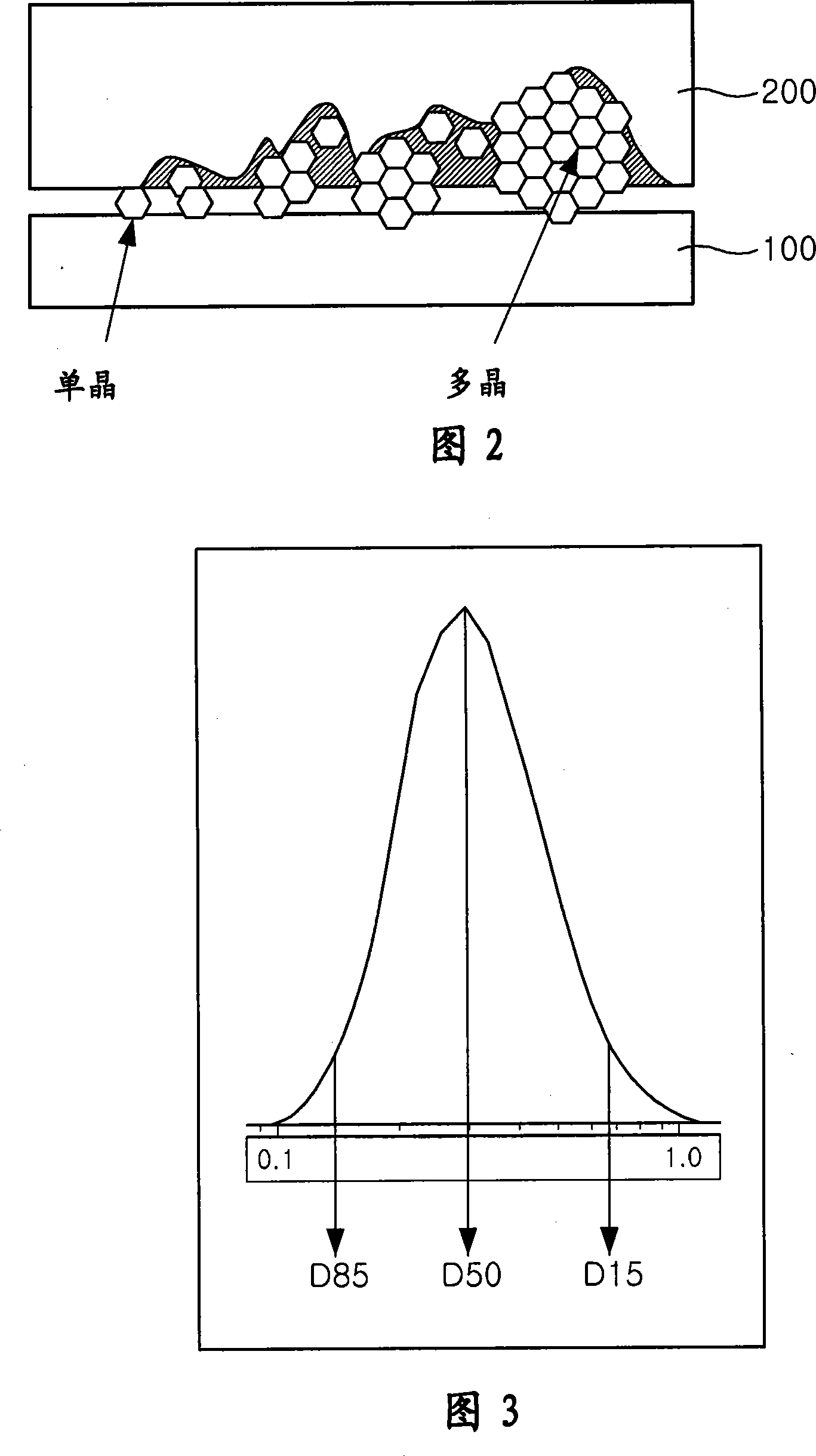 Polishing slurry, method of producing same, and method of polishing substrate