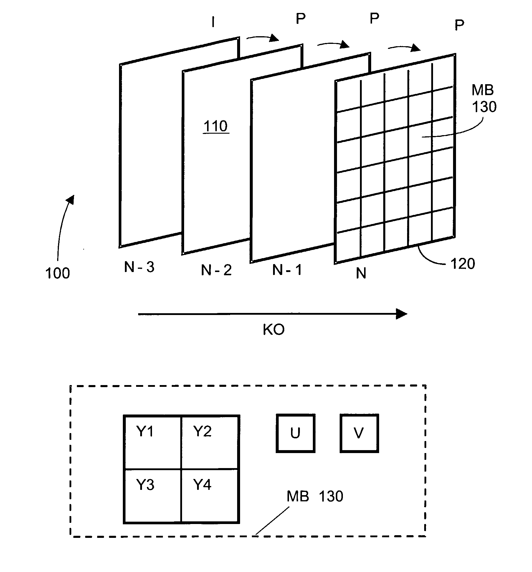 Method of video decoding