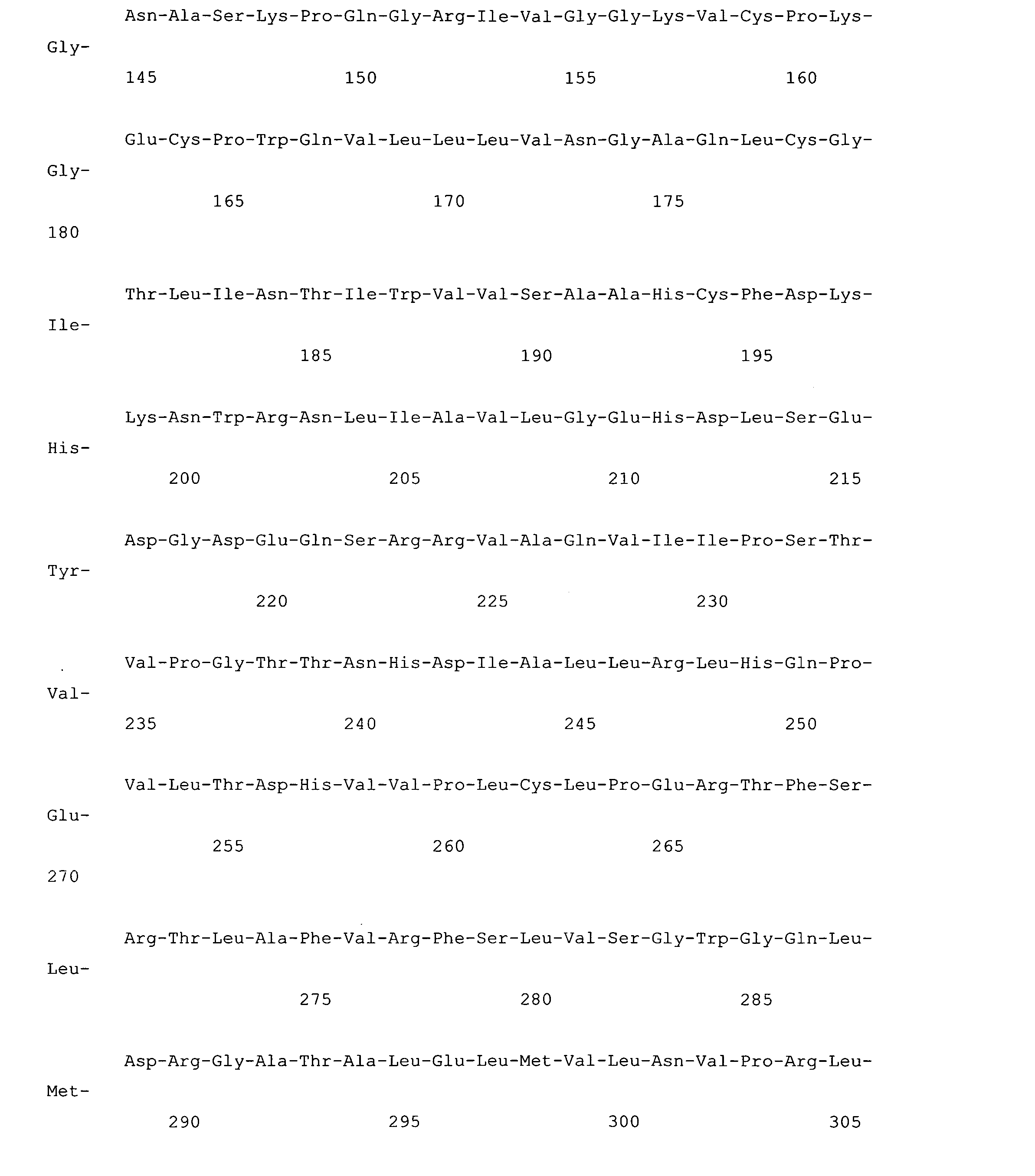 Coagulation Factor VII polypeptides