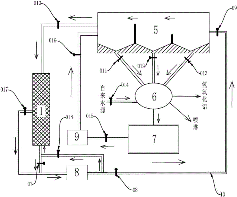 Alkaline three-in-one grinding process capable of integrating pretreatment of aluminum with on-line recycle of aluminum hydroxide