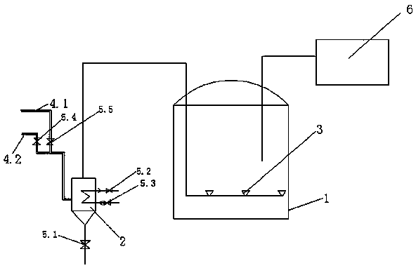 Control system of nitrogen dioxide content