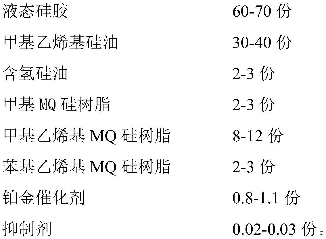 A kind of low-hardness damping silica gel buffer material and preparation method thereof