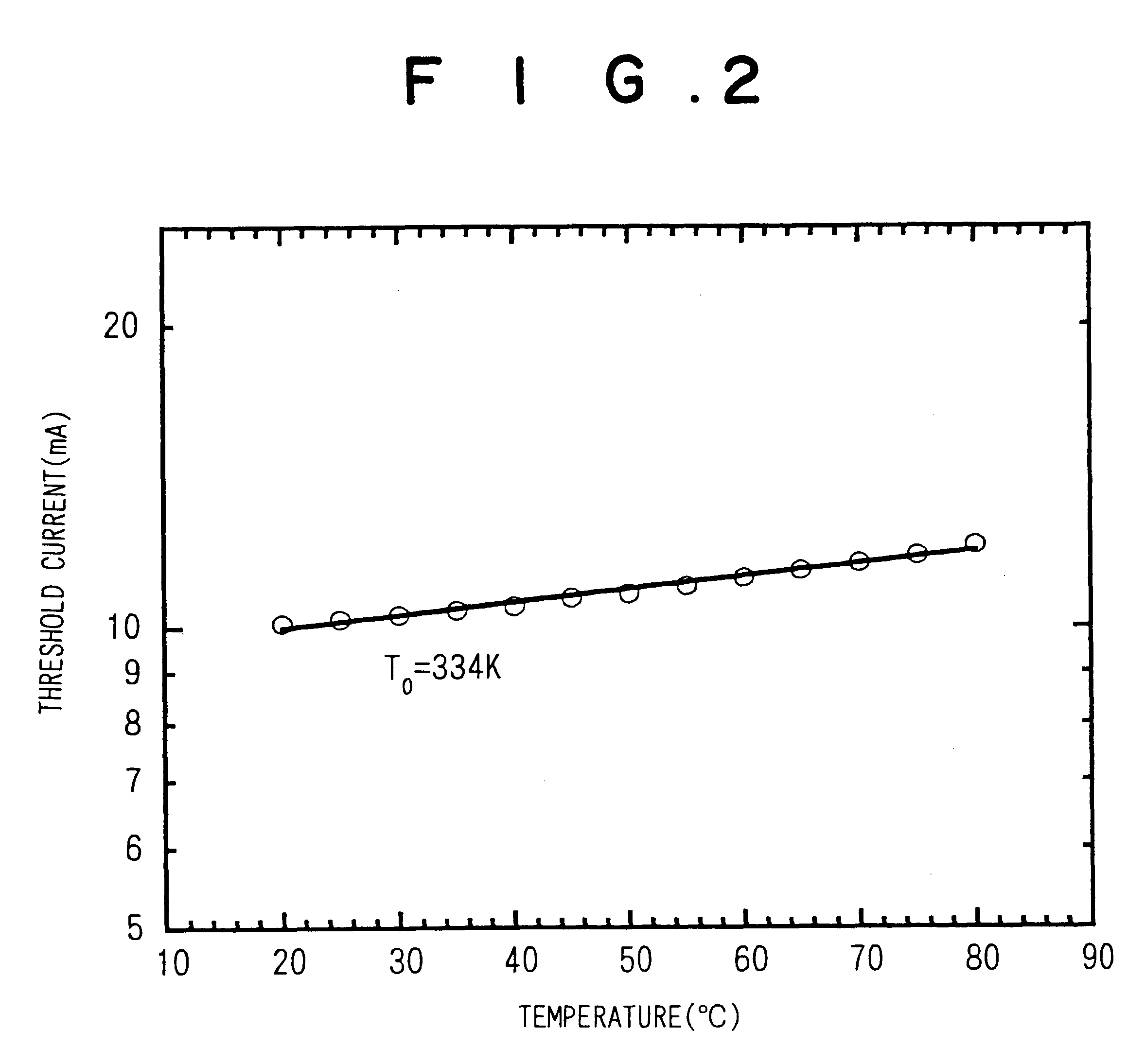 Semiconductor laser device having InGaAs compressive-strain active layer, GaAsP tensile-strain barrier layers, and InGaP optical waveguide layers