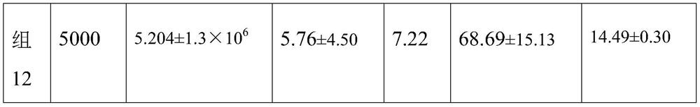 Traditional Chinese medicine composition for treating male infertility and preparation process thereof