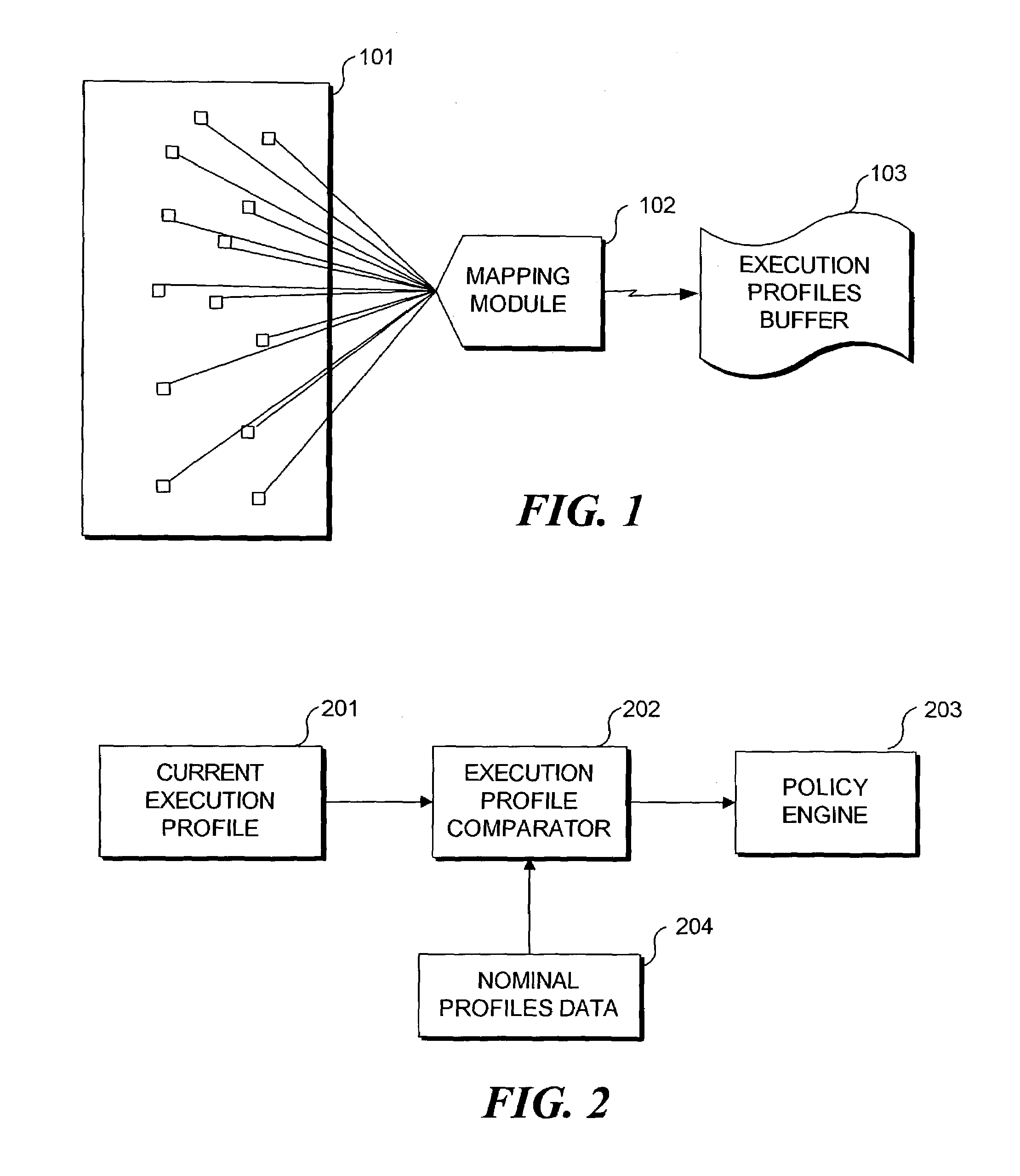 Method and system for establishing normal software system behavior and departures from normal behavior