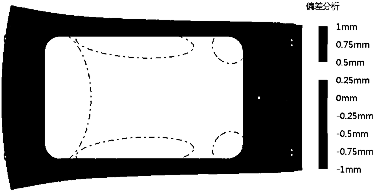 A Local Springback Compensation Method of Die Surface Based on Ellipse Surface Mapping Drive