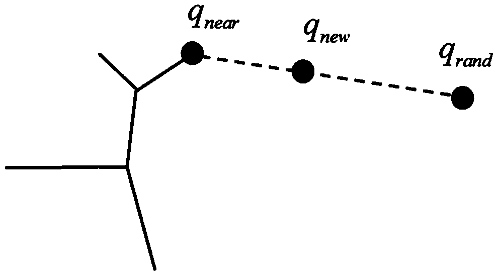 Three-dimensional space multi-target path planning method combining RRT algorithm and ant colony algorithm