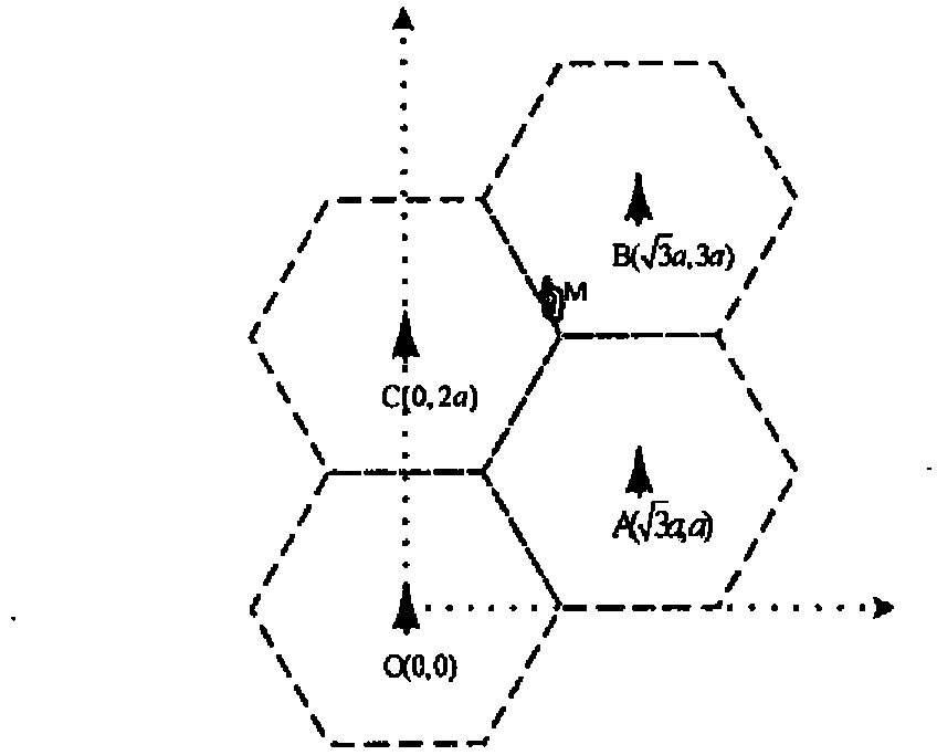 Novel wireless positioning method by adopting distance geometry under NLOS environment