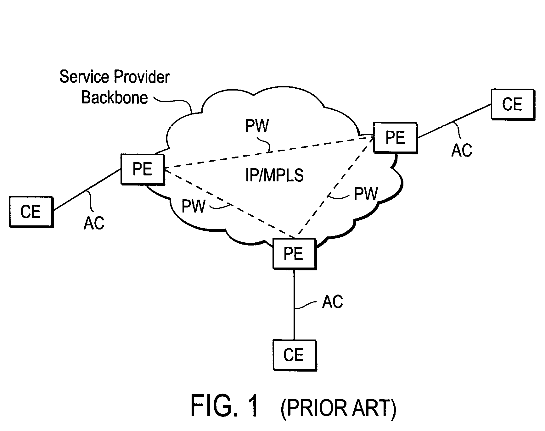 Computer network with point-to-point pseudowire redundancy