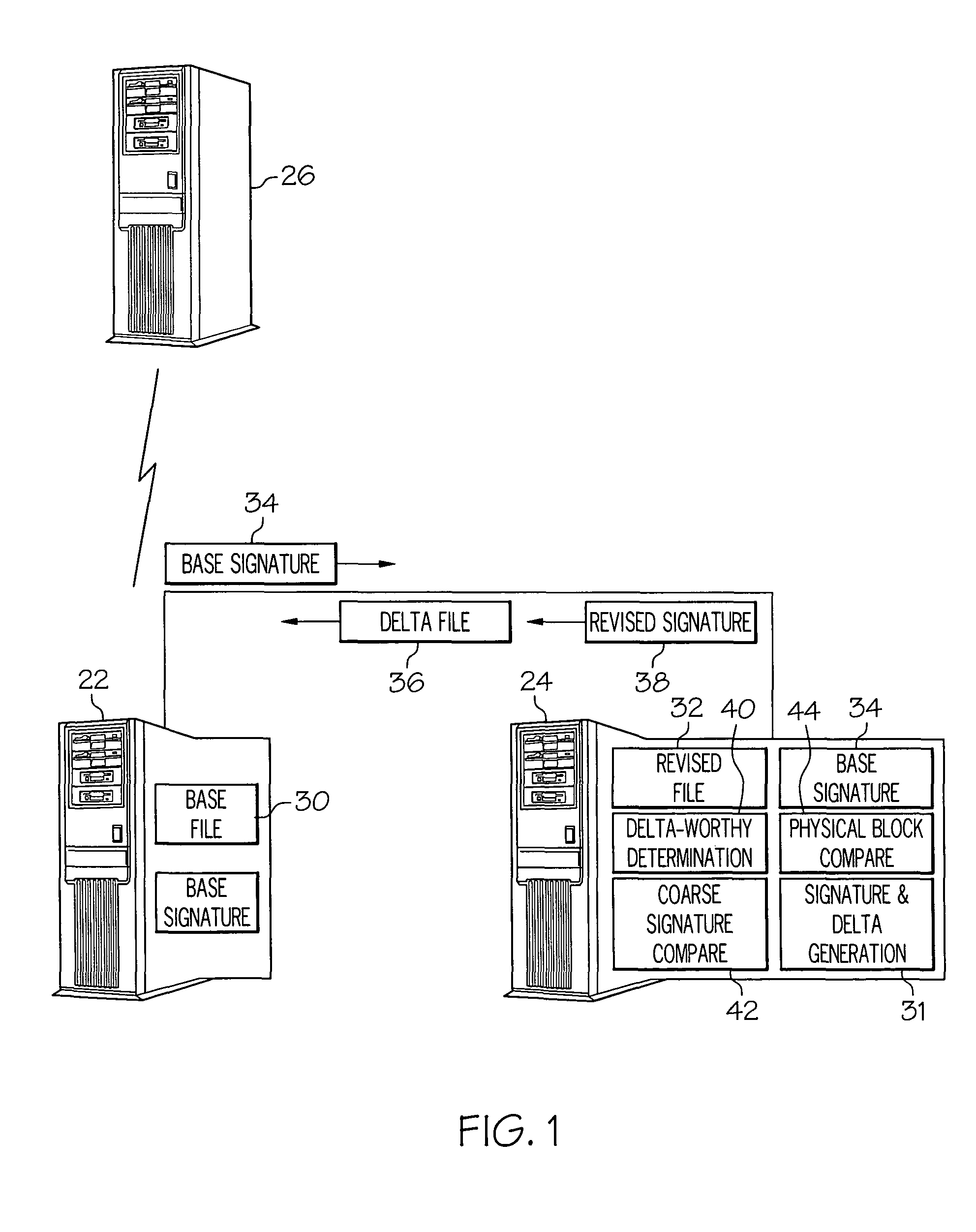 Methods and systems for file replication utilizing differences between versions of files