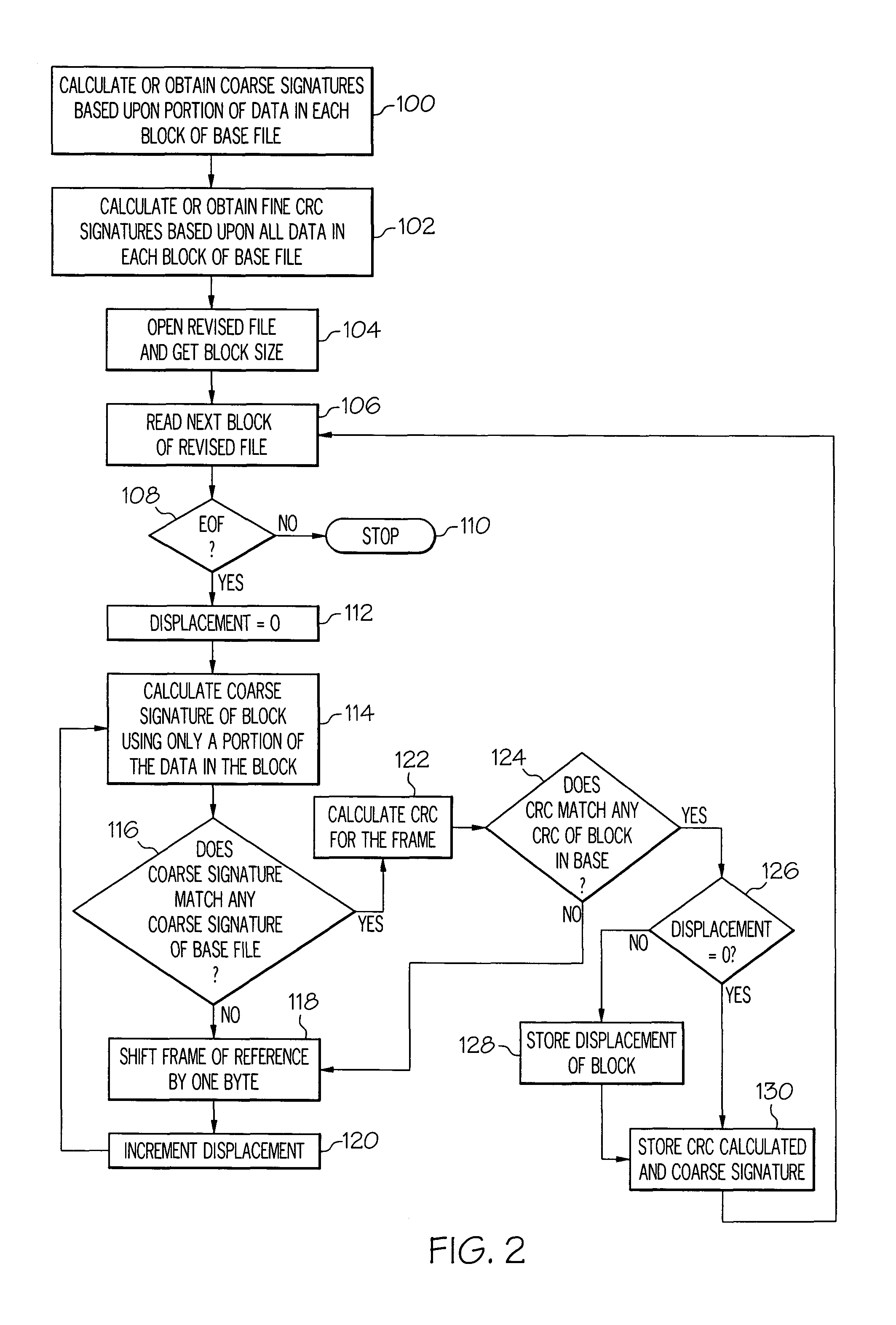 Methods and systems for file replication utilizing differences between versions of files