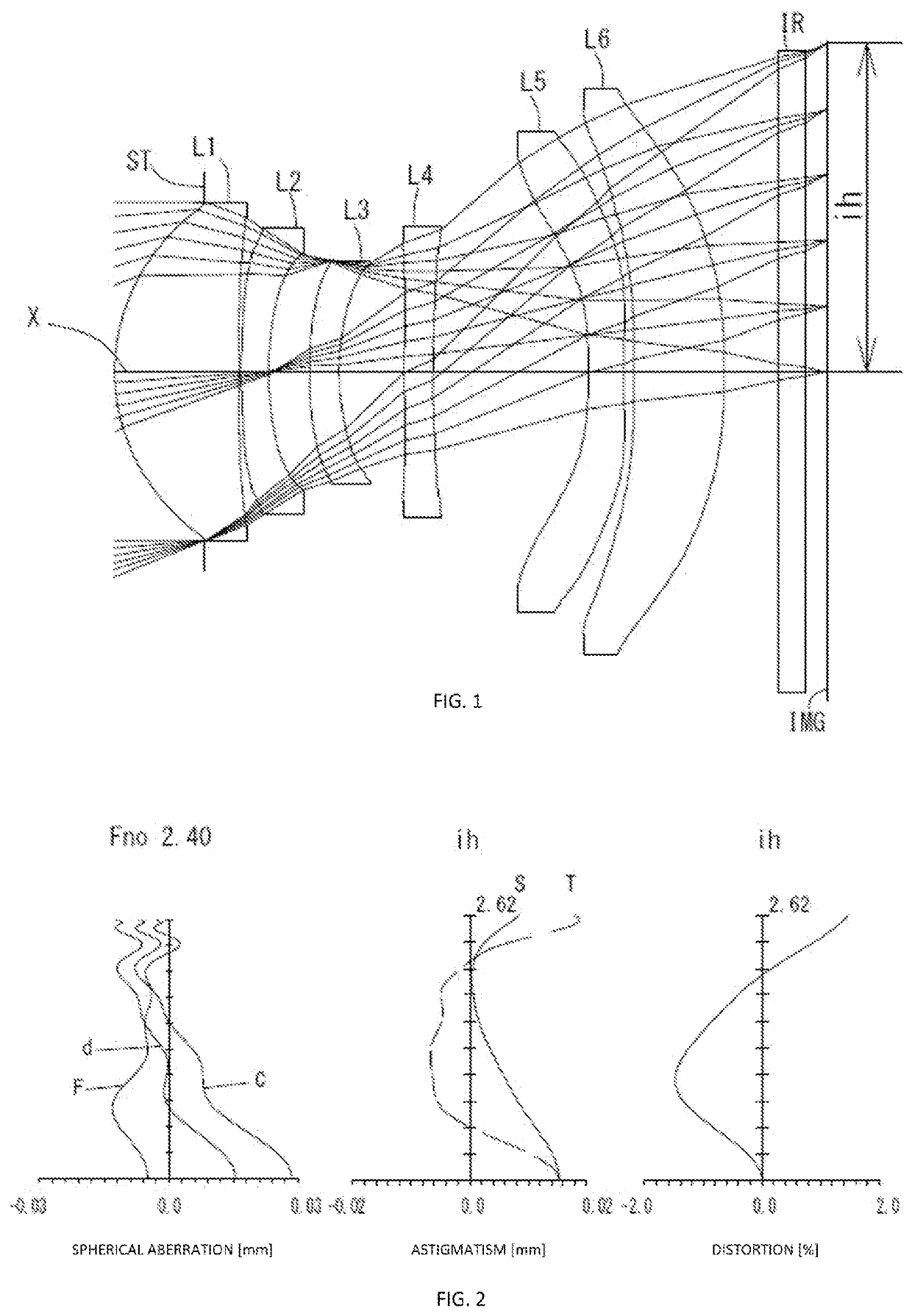 Imaging lens