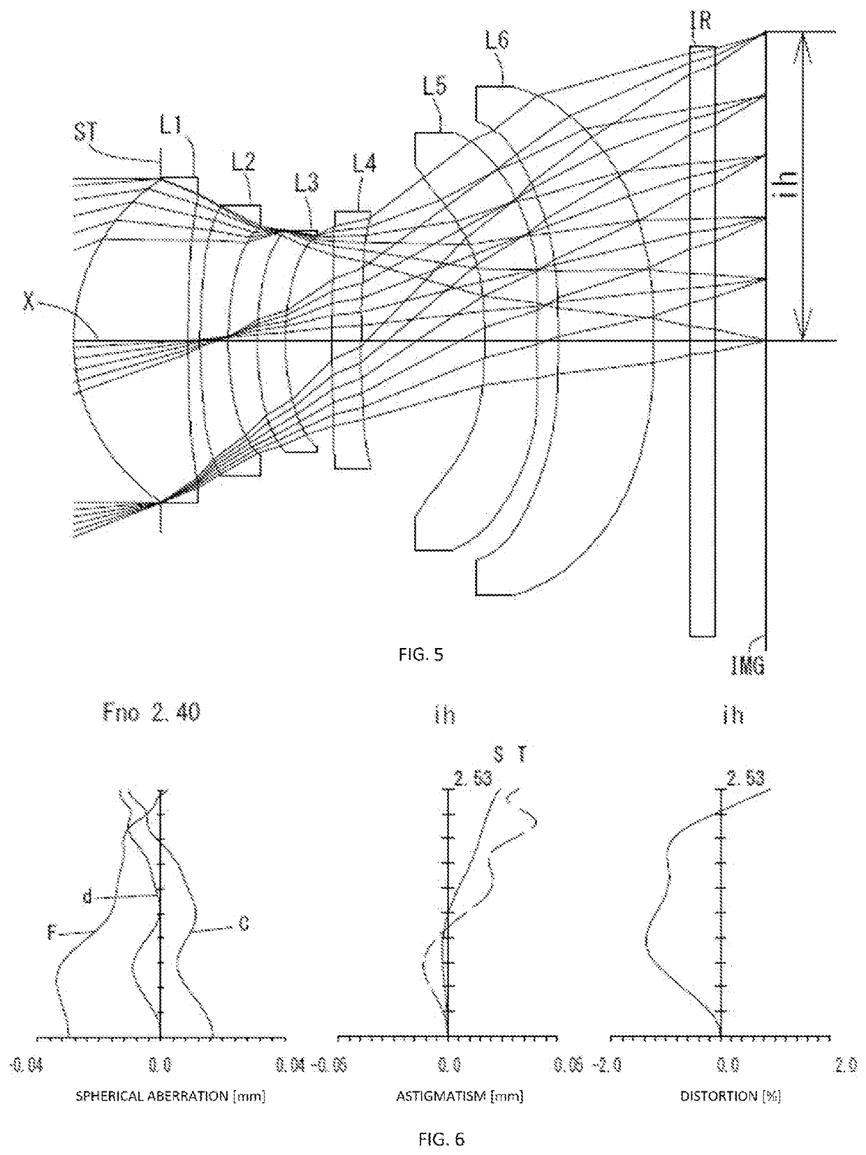 Imaging lens