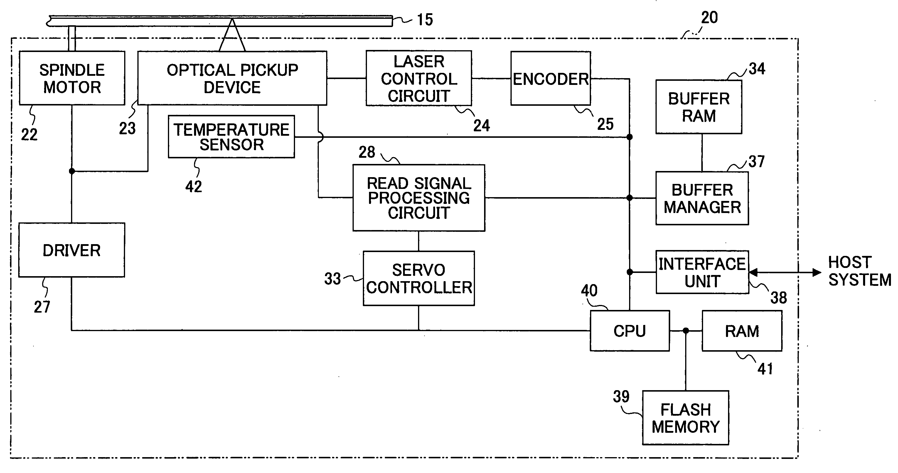 Tilt control method, program, recording medium, and optical disk drive