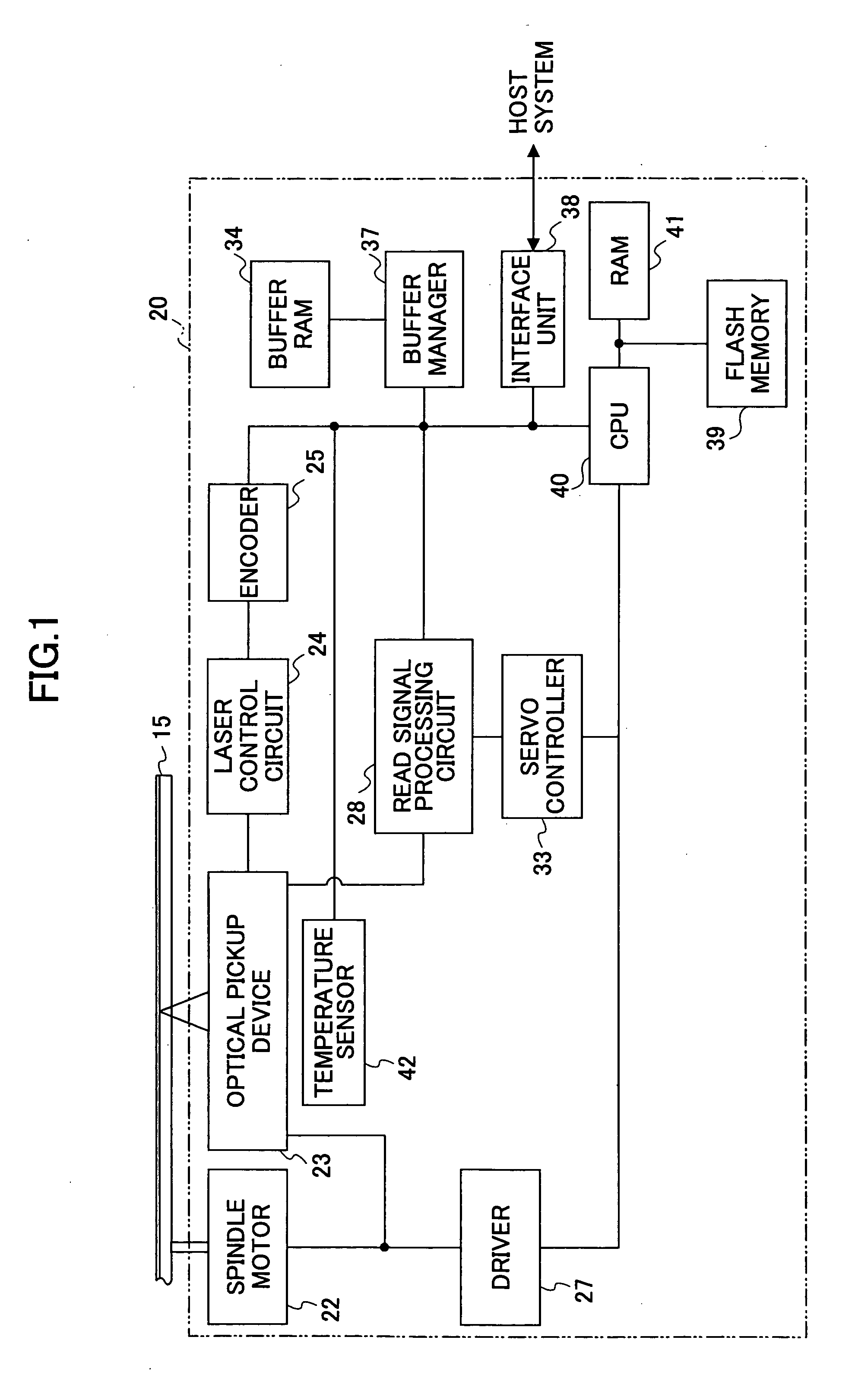 Tilt control method, program, recording medium, and optical disk drive