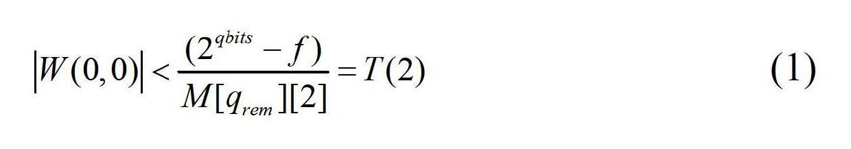 All-zero-block detection method based on energy conservation law