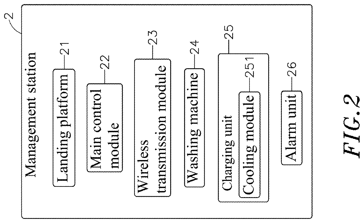 Management station of multi-point time-sharing water quality monitoring system