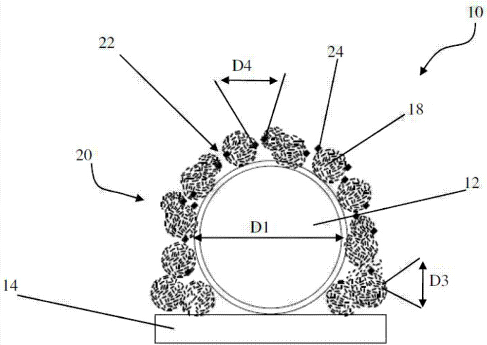 Sinter-resistant low-cost catalysts manufactured by solution-based nanoparticle coating processes