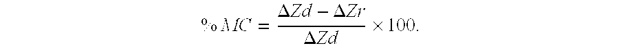 Stabilized Calcium Phosphate Complexes