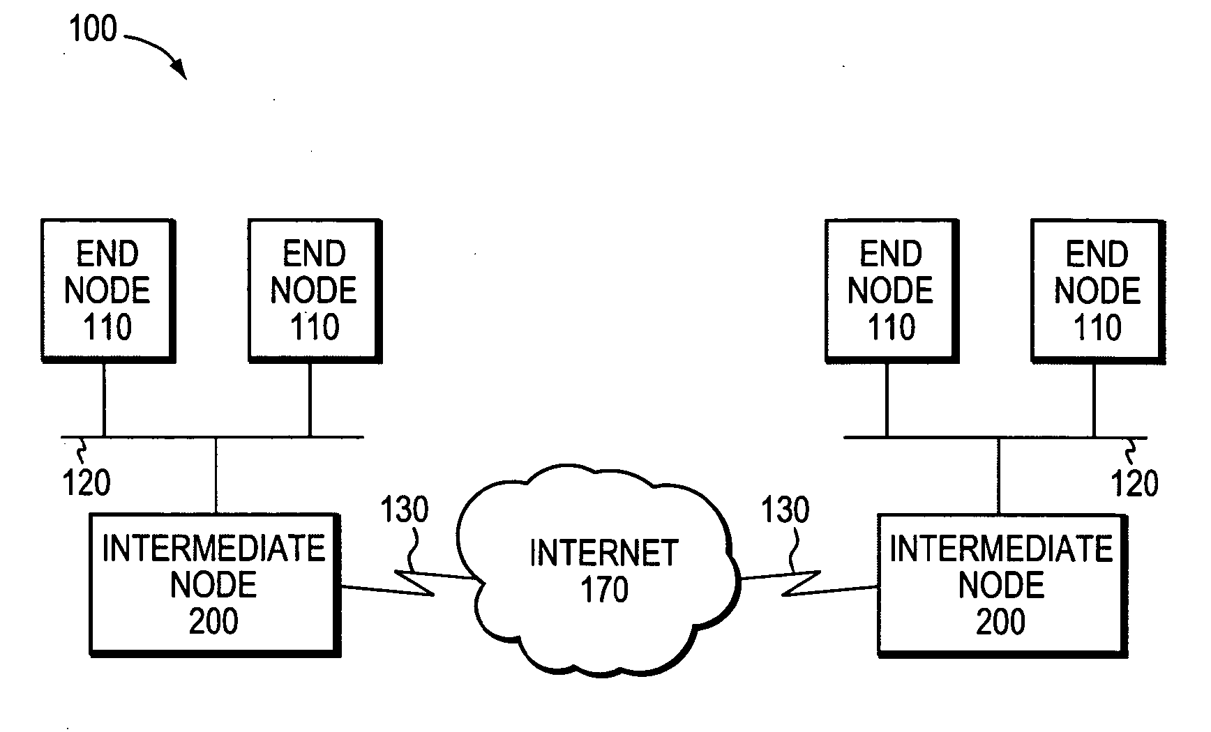 Multple multicast forwarder prevention during nsf recovery of control failures in a router