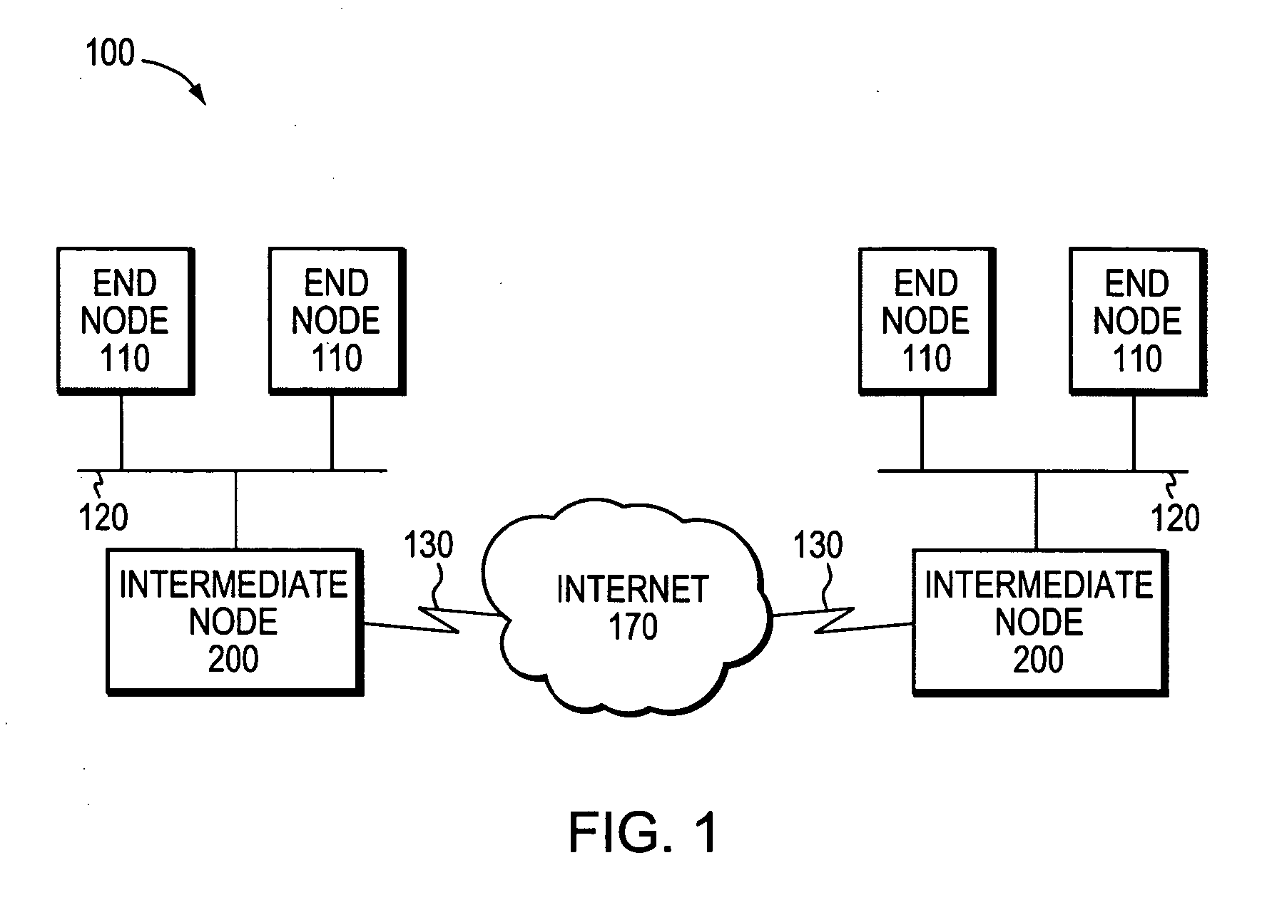 Multple multicast forwarder prevention during nsf recovery of control failures in a router