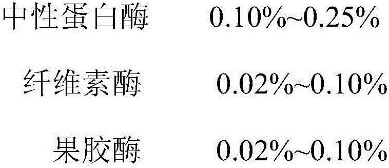 Method for preparing flue-cured flavor reconstituted burley tobacco leaves