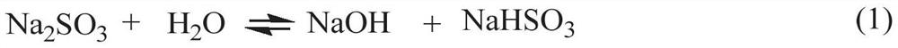 Continuous synthesis method and application of sulfonated keto-aldehyde condensation compound