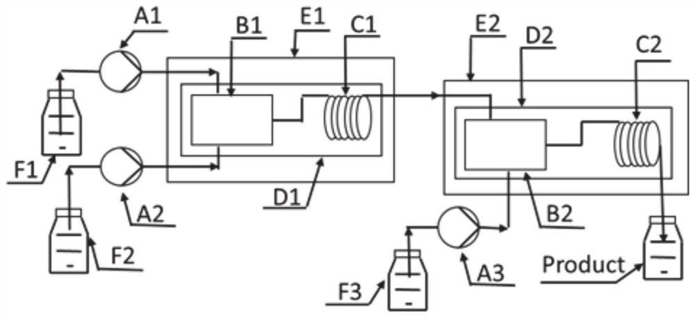 Continuous synthesis method and application of sulfonated keto-aldehyde condensation compound