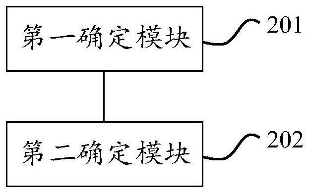 A method and device for Kunpeng virtualization supporting spice protocol