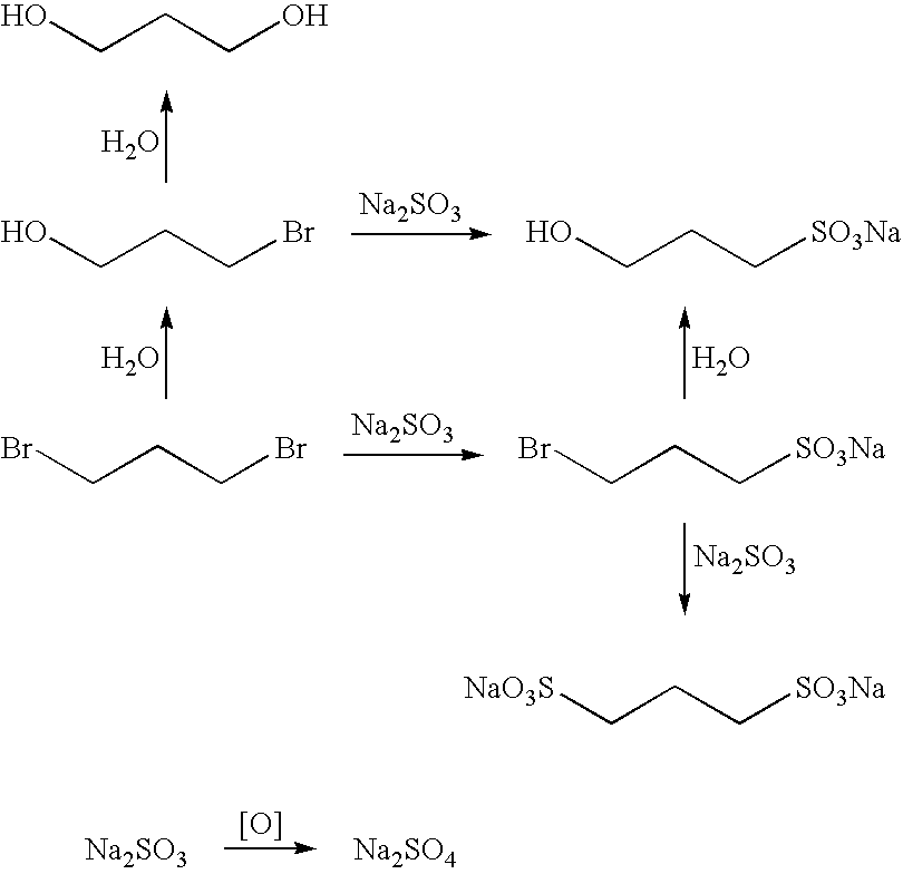 Pharmaceutical drug candidates and methods for preparation thereof