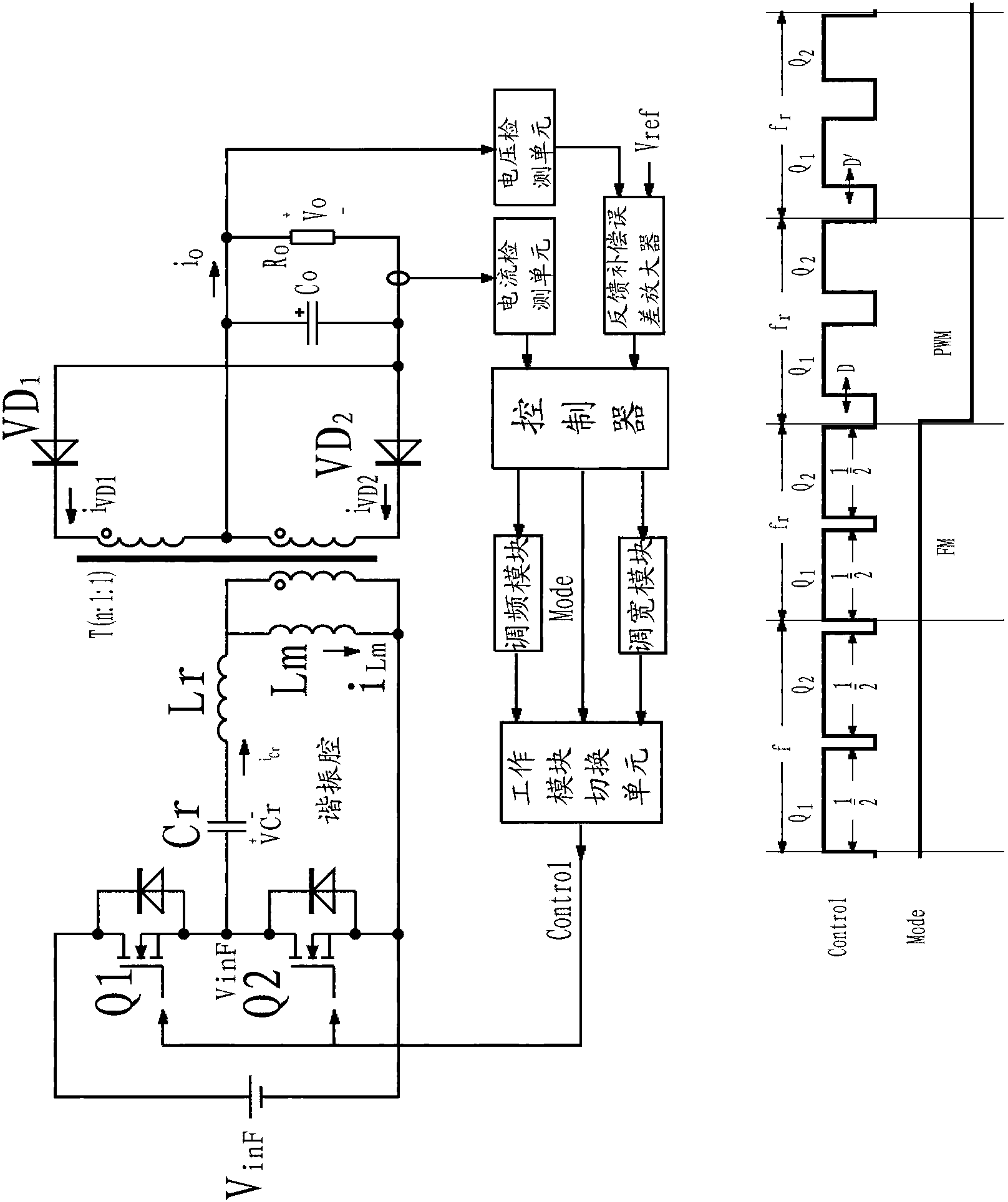 Light load control method and device of LLC (Liquid Level Control) resonant converter