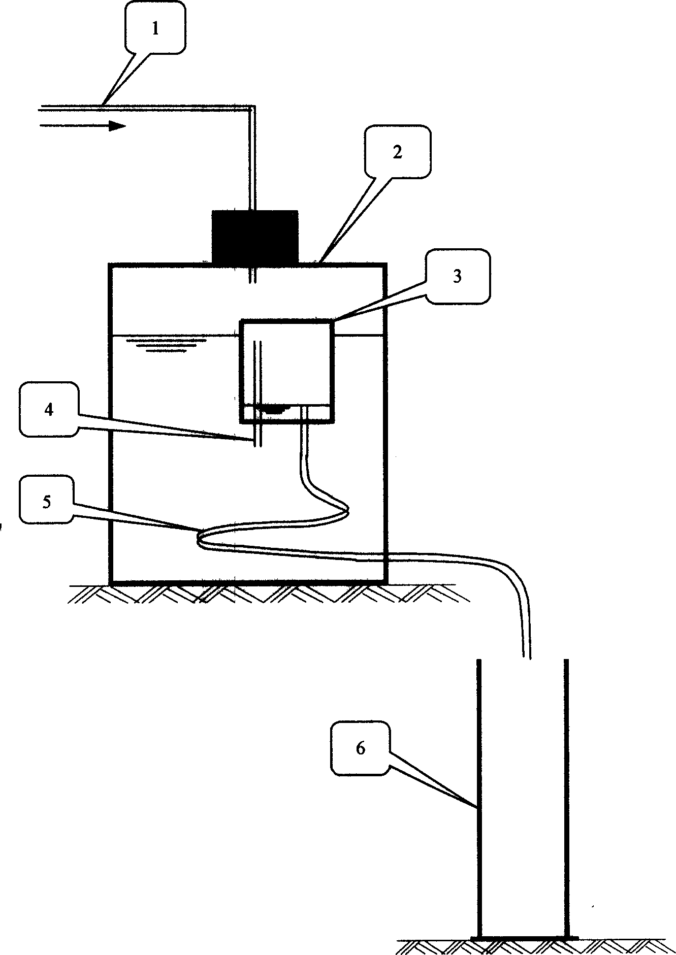 Constant presssure marsh gas measurer in testing anaerobic digestion