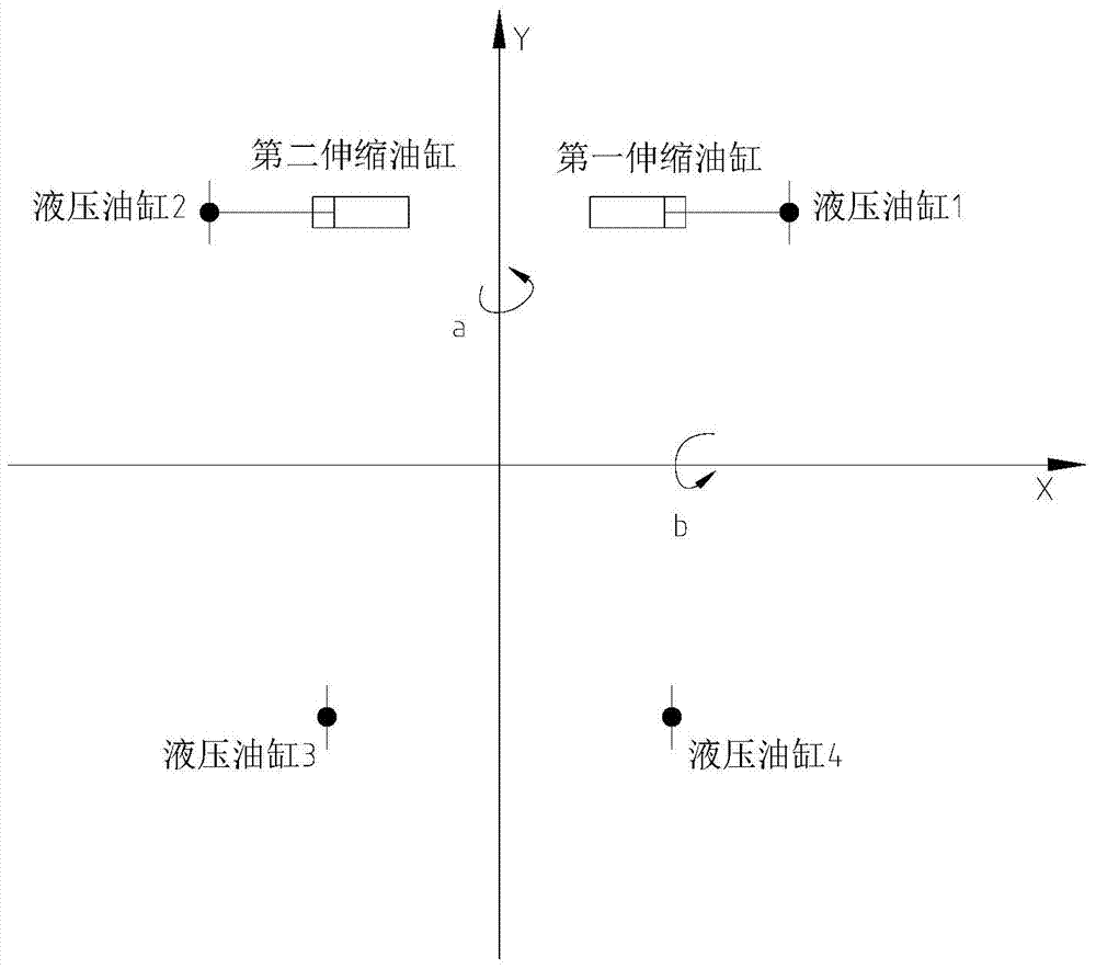 Method and system for leveling chassis of vehicle