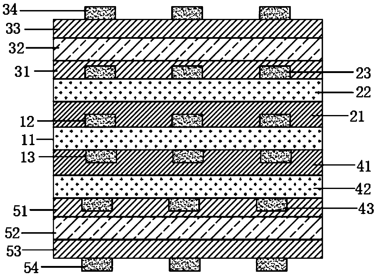 Manufacturing method of multilayer double-sided rigid-flex board and multilayer double-sided rigid-flex board