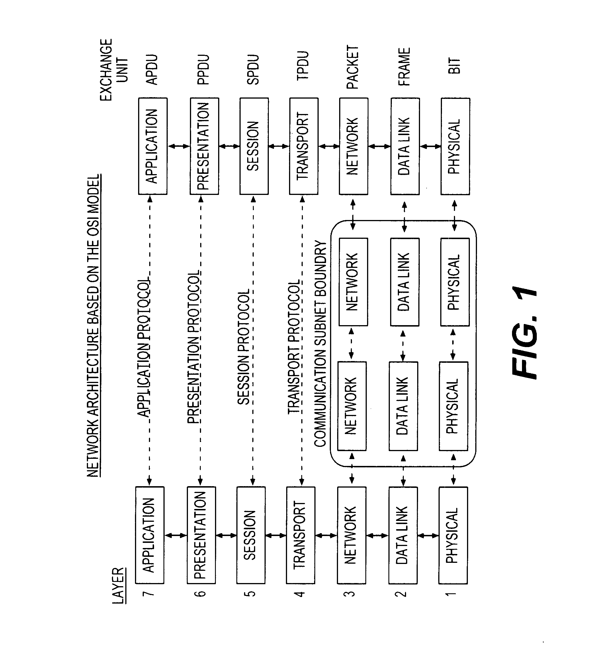 Downlink routing mechanism