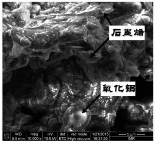 Heat conductive interface material for heat dissipation of electronic equipment