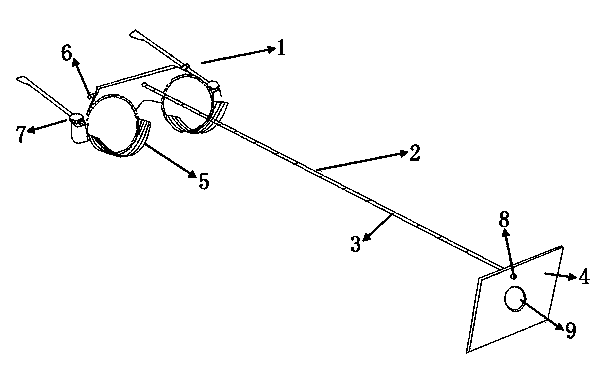 Trial frame for measuring dominant eyes