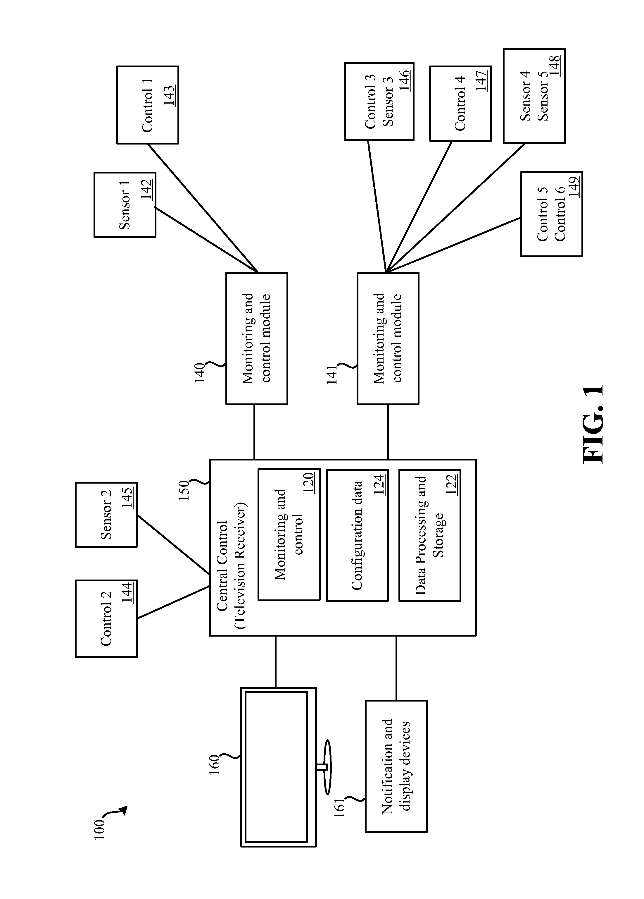 Detection and prevention of toxic gas